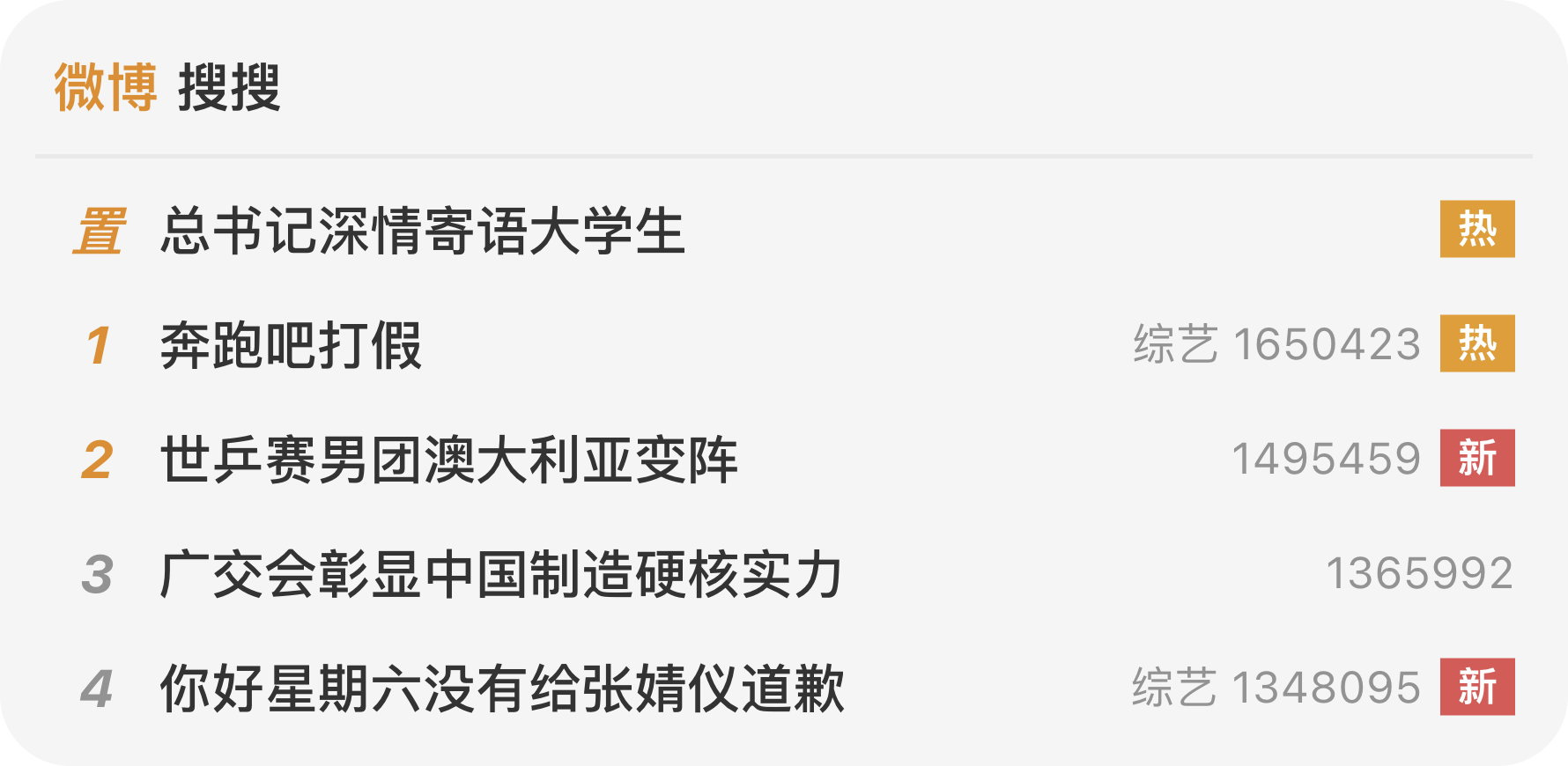 Weibo Weibo Hot Search wide